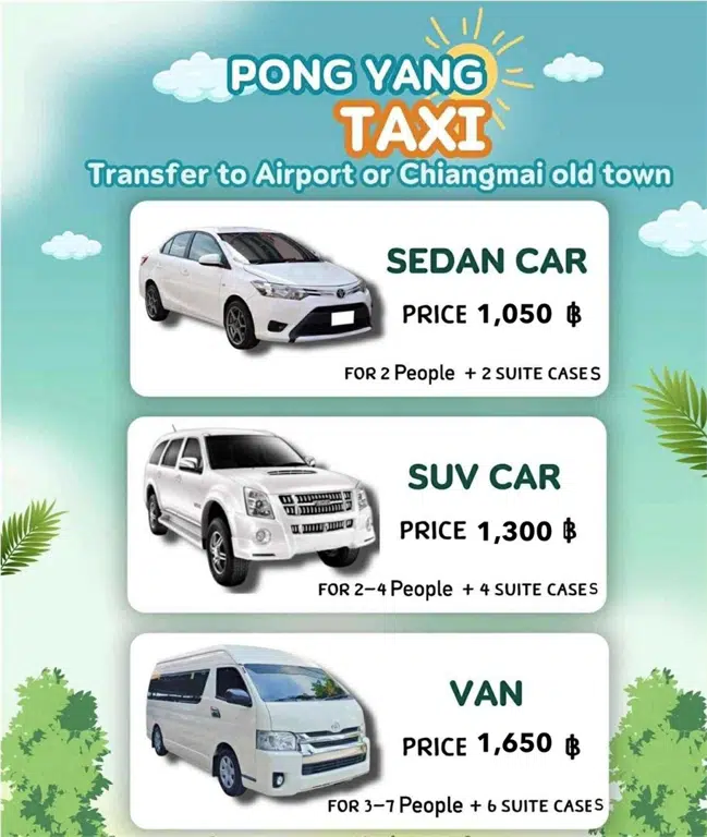 services image